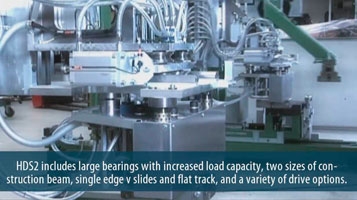 HDS2: Automotive Application - Drive Shaft Handling