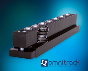 Enjoy easy and accurate transport with Omnitrack T and B Bars