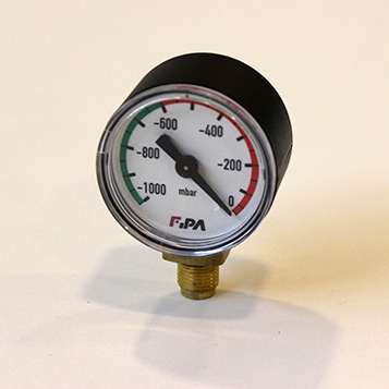 System monitoring