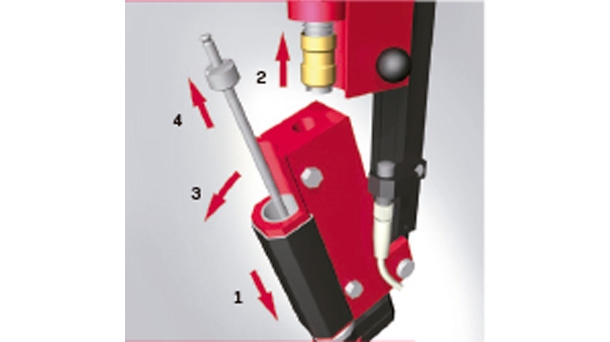 User-friendly maintenance