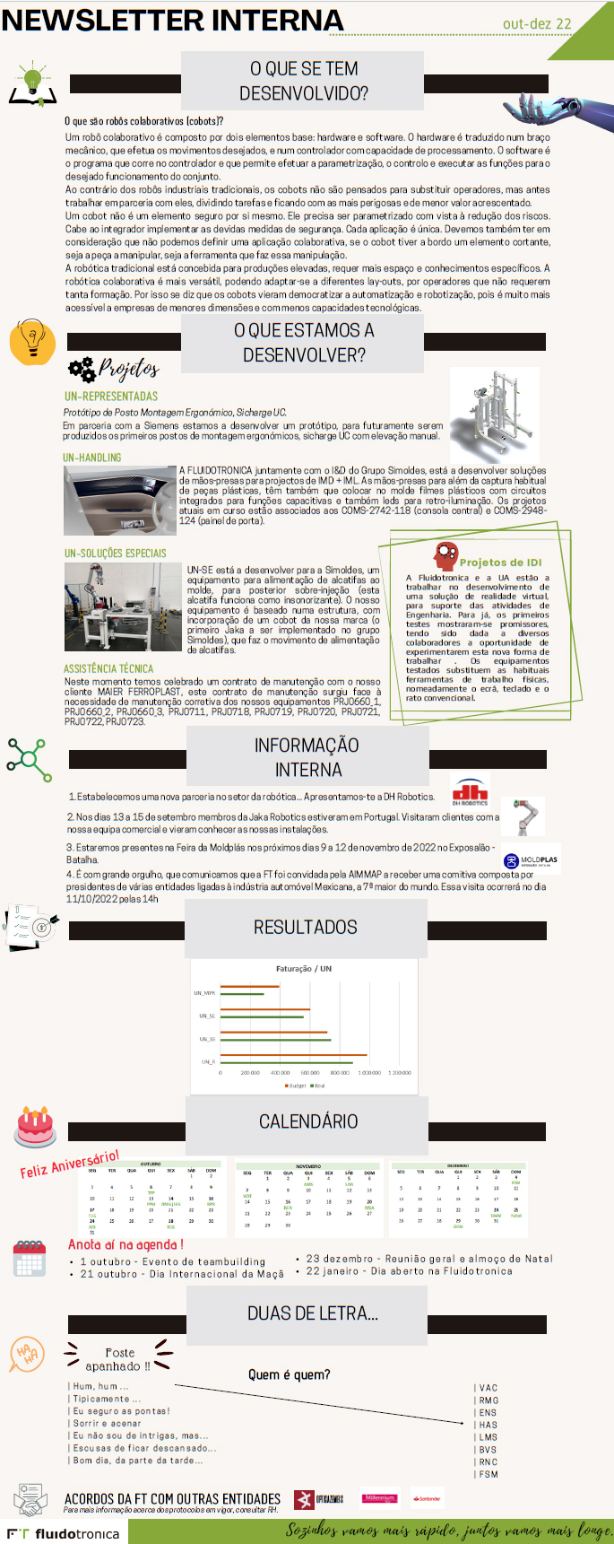newsletters